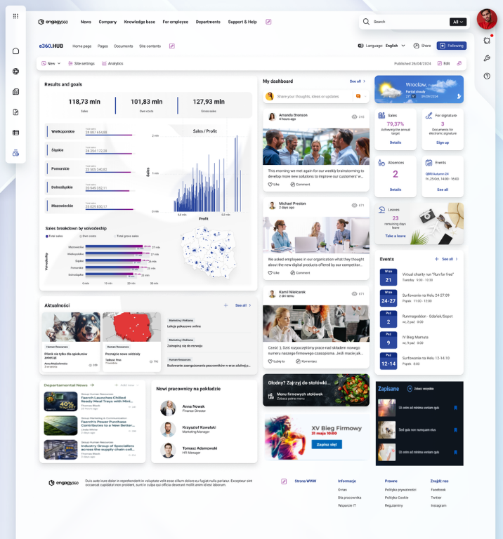 AI-Powered Intranet Blueprint