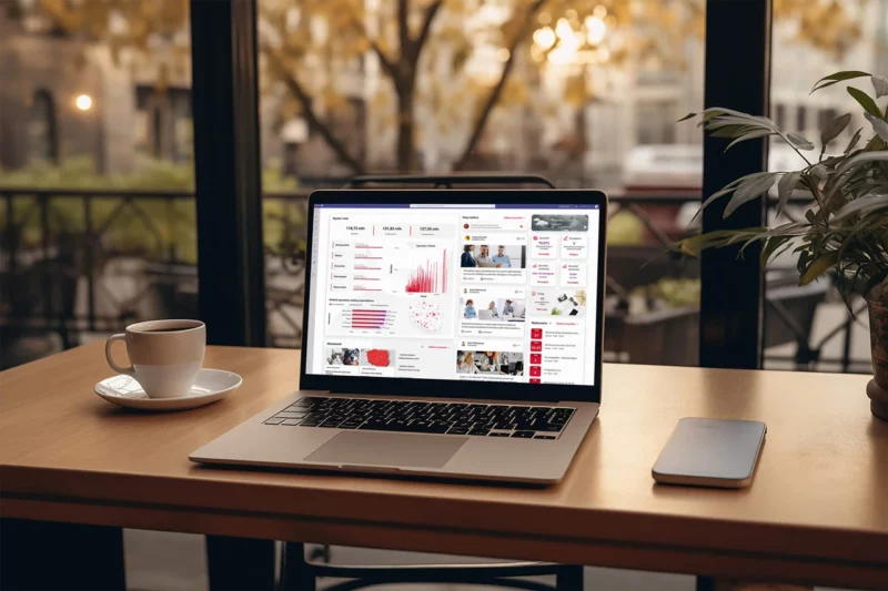 Digital workplace and Microsoft 365 environment